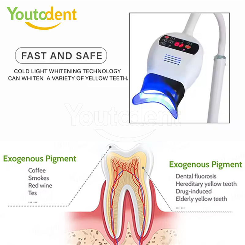 المهنية الأسنان 3 اللون ضوء مص - مراجعة Teeth Whitening Machine Professional وسعره