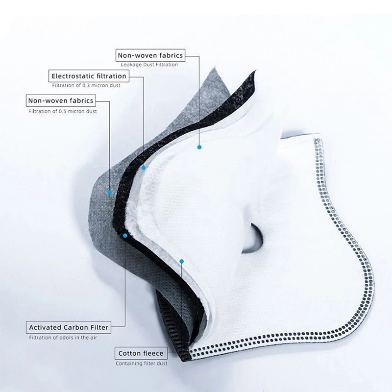 مكافحة الغبار 5 طبقات الدراجات - مراجعة Teeth Whitening Mask وسعره